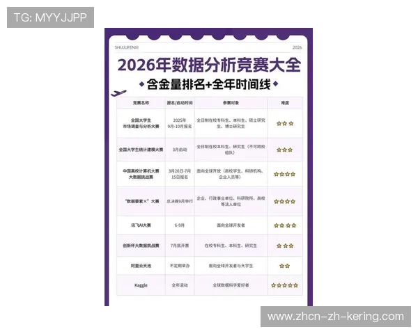 2026 电竞赛事解说专业性转型大讨论：实时数据分析流成为主流，电竞赛事结果
